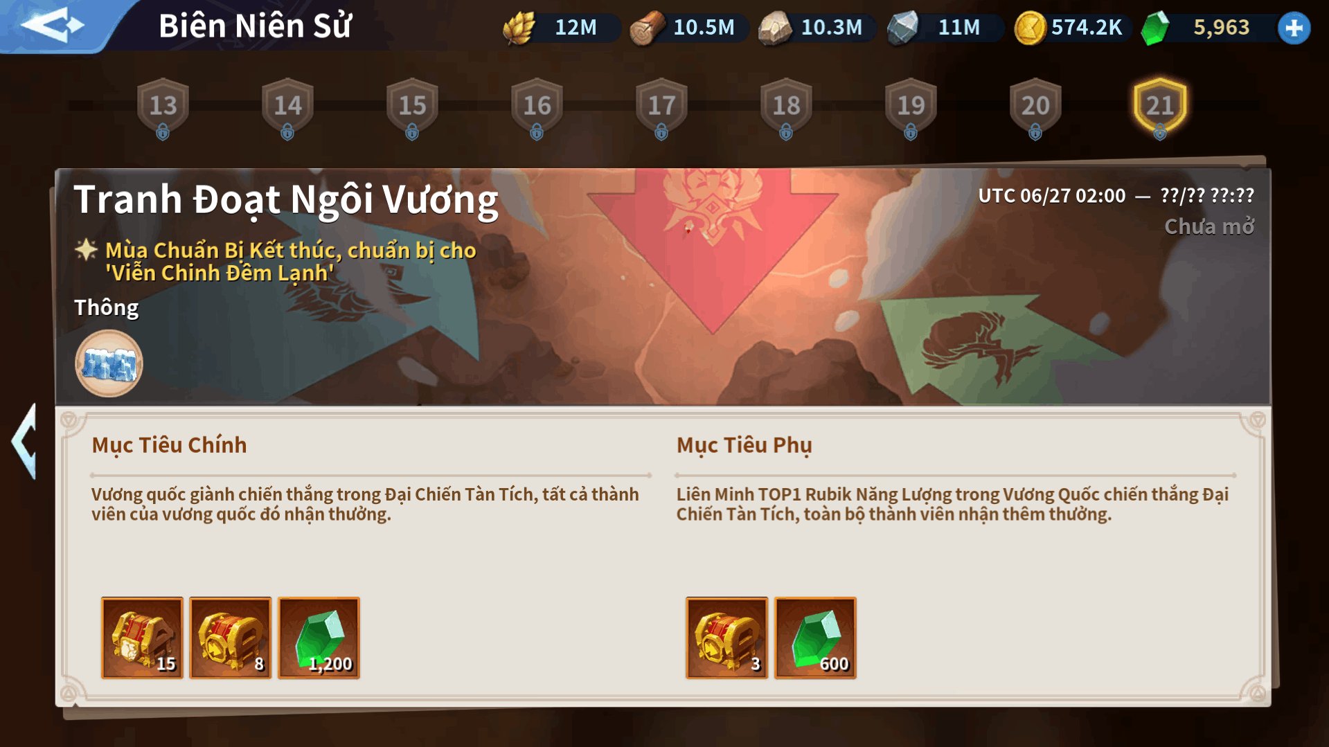 GIỚI THIỆU BIÊN NIÊN SỬ