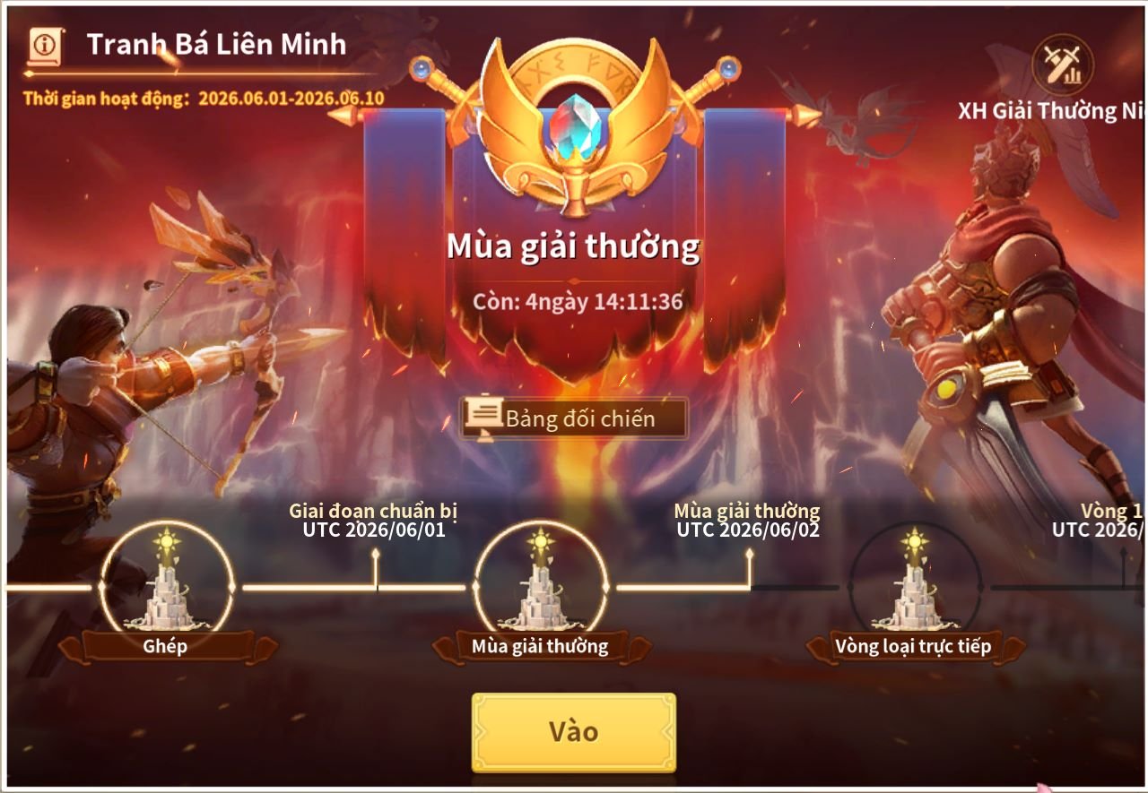 Tranh Bá Liên Minh Và Những Điều Cần Biết