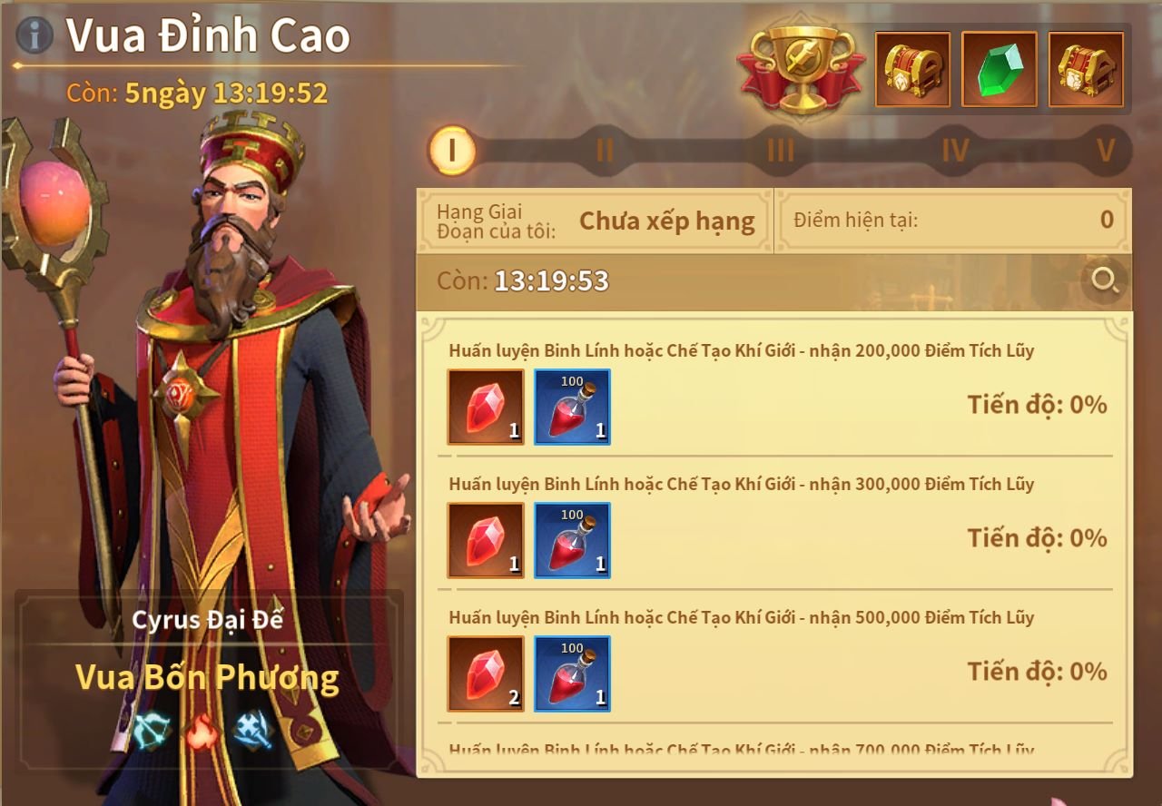 Sự Kiện Vua Đỉnh Cao Là Gì